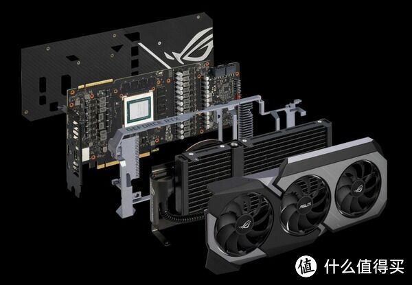 混合风冷+水冷：ASUS 华硕 发布 ROG Matrix GeForce RTX 2080 Ti 非公显卡