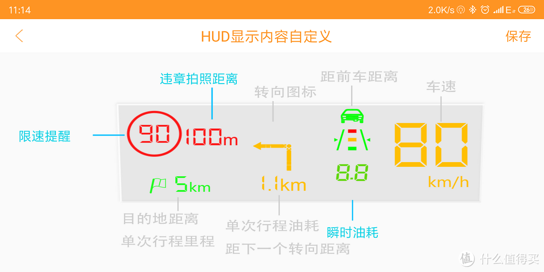 千元级后装HUD效果怎么样？简评欧果G2-ADAS驾驶辅助升级版HUD