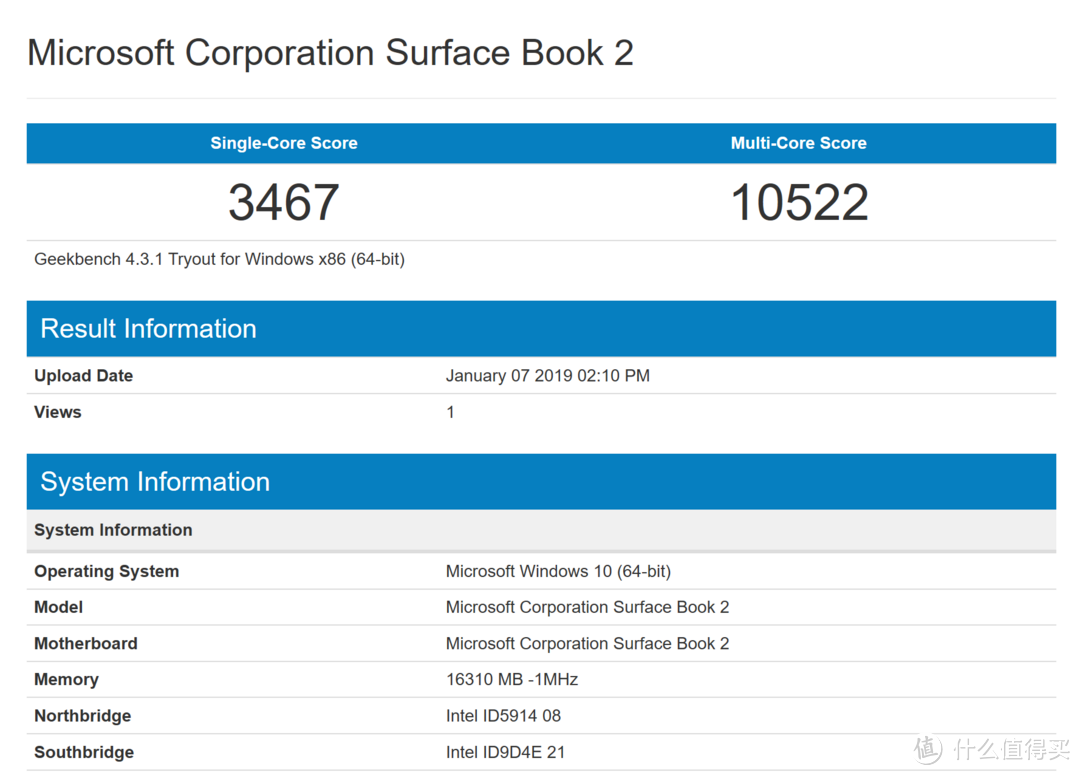 生产力的巅峰对决：MacBook Pro 15吋2018与Surface Book 2详细对比测试