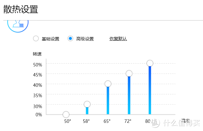 在木叶村生活的这半年