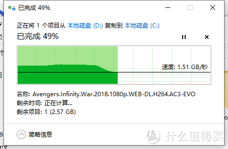 3000MB/s，让电脑速度飚起来！WD Black NVMe 250G SSD评测