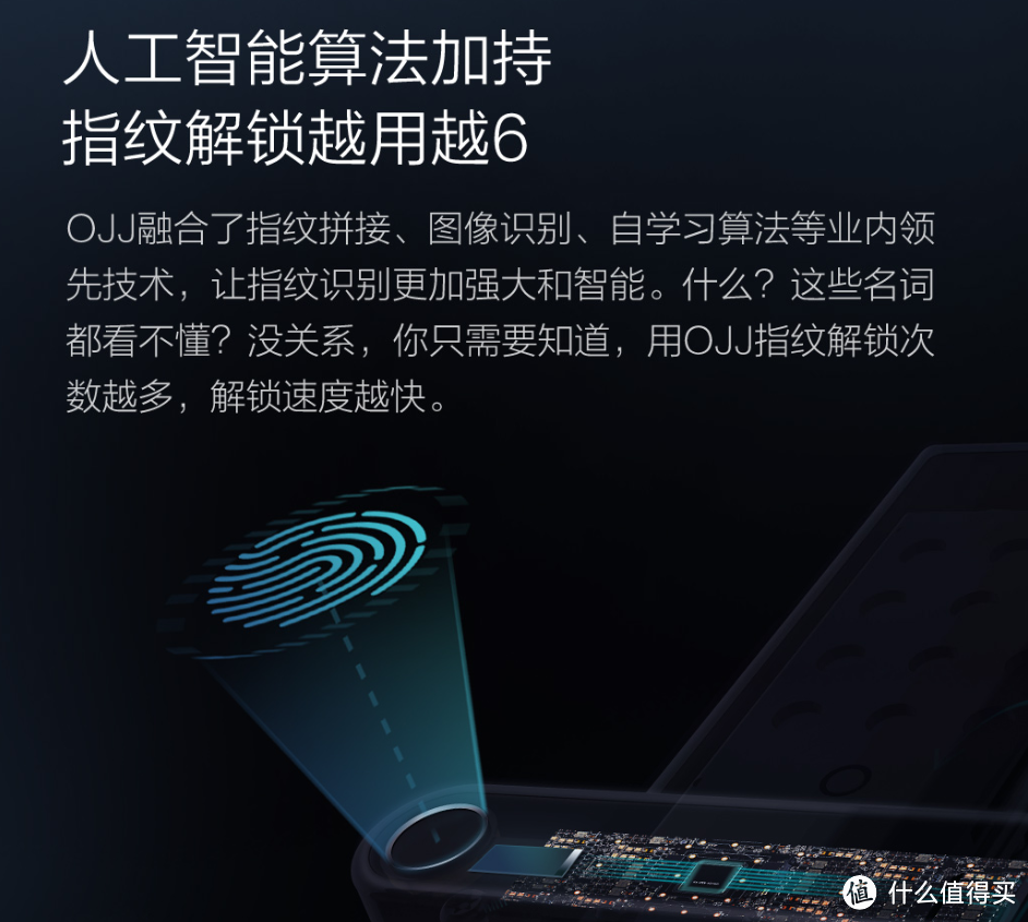 千元指纹锁—欧极佳OJJ智能门锁X1,值得拥有