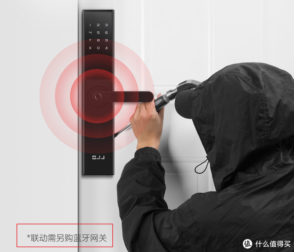 千元指纹锁—欧极佳OJJ智能门锁X1,值得拥有