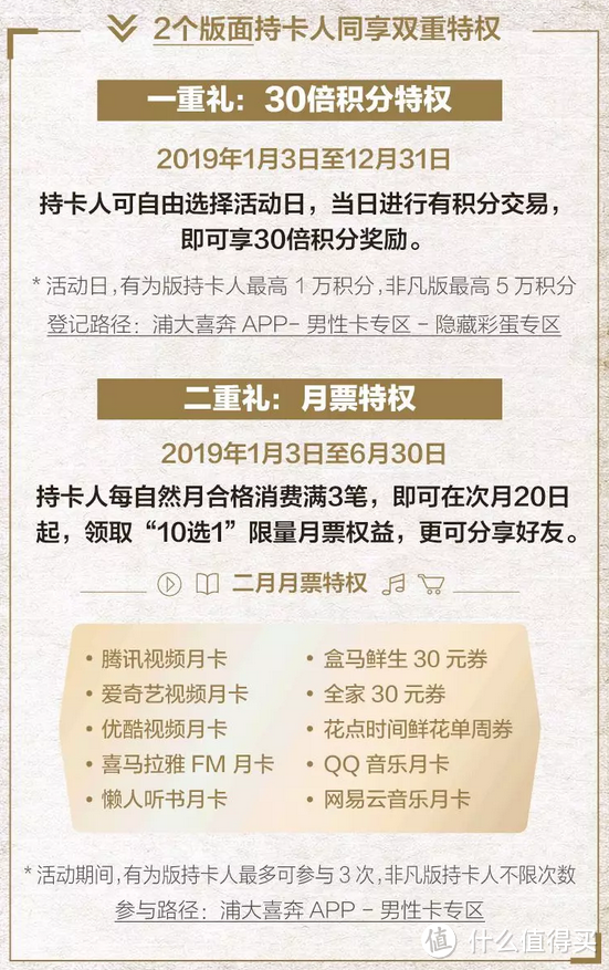 2019权益依旧在，热门神卡汇总篇