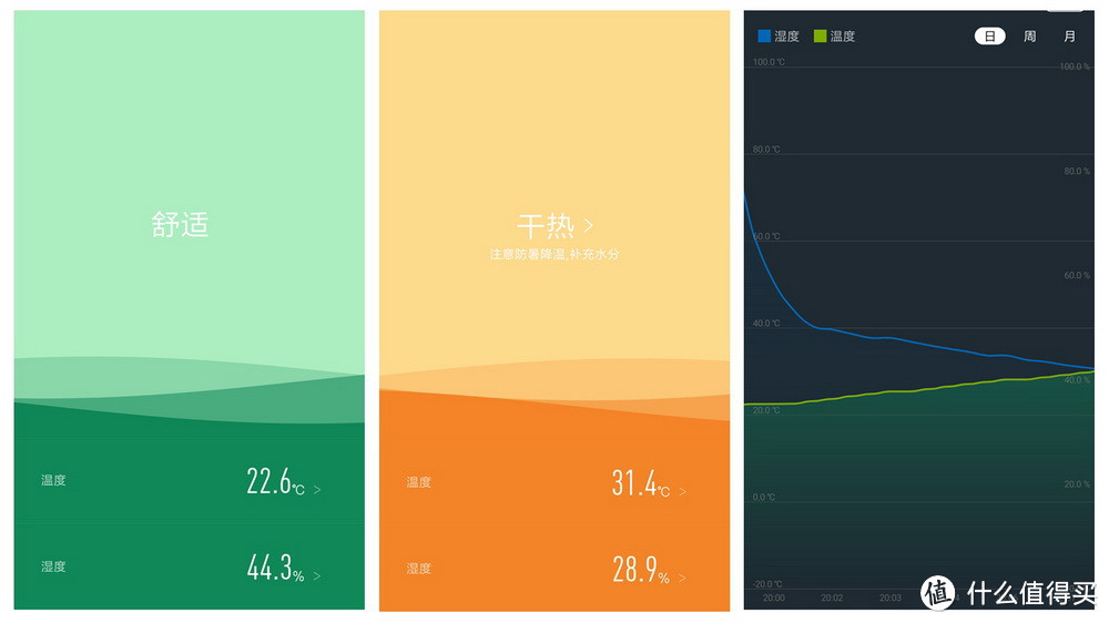 浴霸也智能！Yeelight智能浴霸上架小米众筹