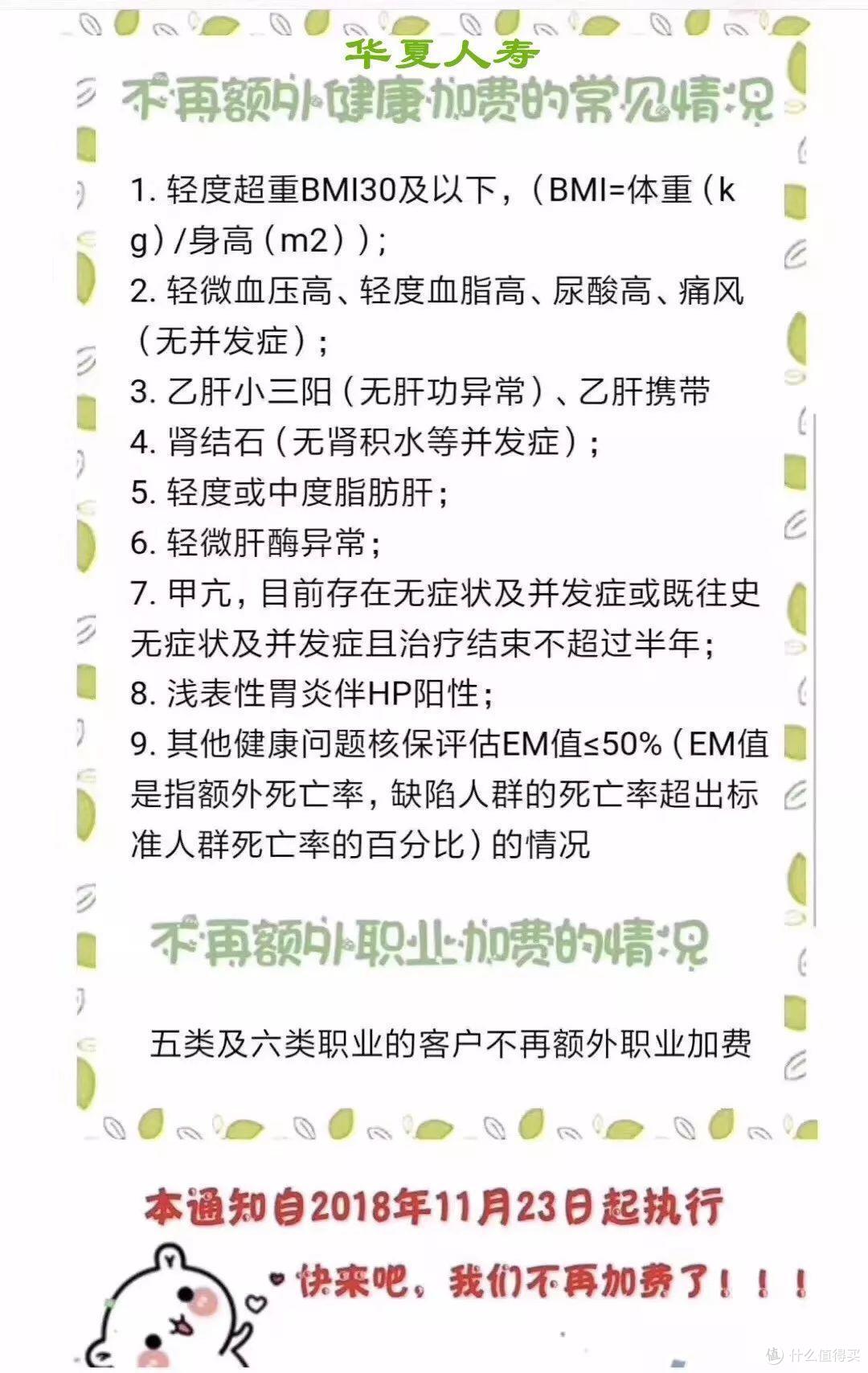 带病投保的福音!各大保险公司承保条件放宽啦!