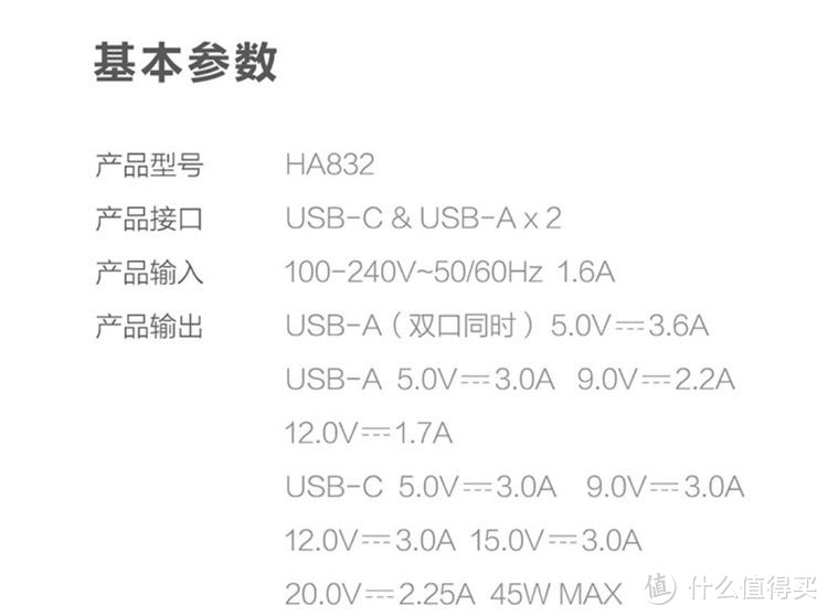 出差只带一个充电头就够了！紫米65W充电头小测