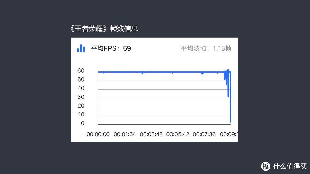 2000元内实力机型 vivo Z3手机上手测评