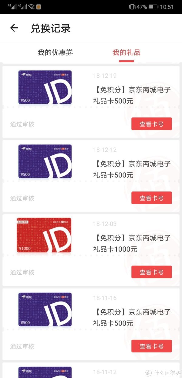 2018总结:我在SMZDM值到了,你呢?(分享解读众测秘籍?)