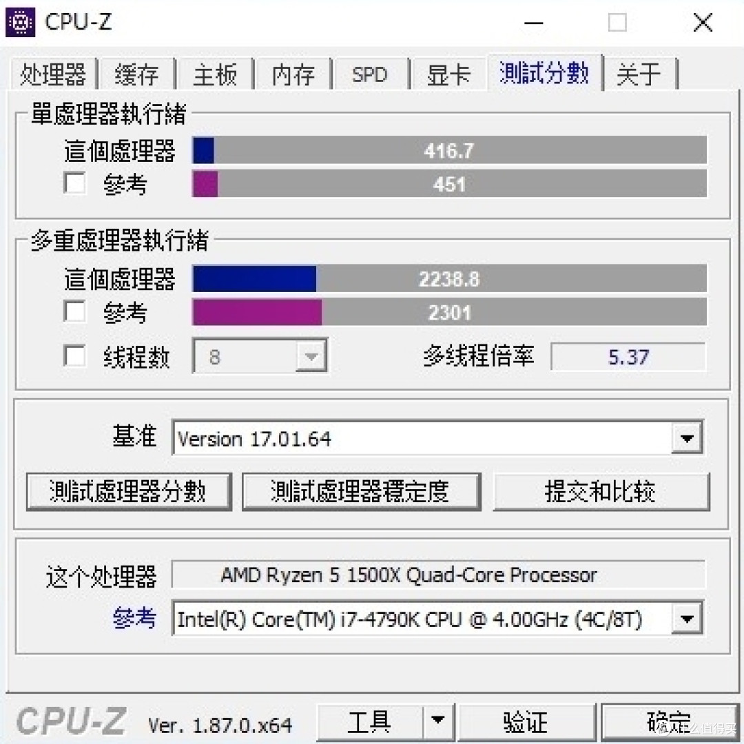 “你这点钱,我很难帮你办事啊”—记一次伪5A平台装机