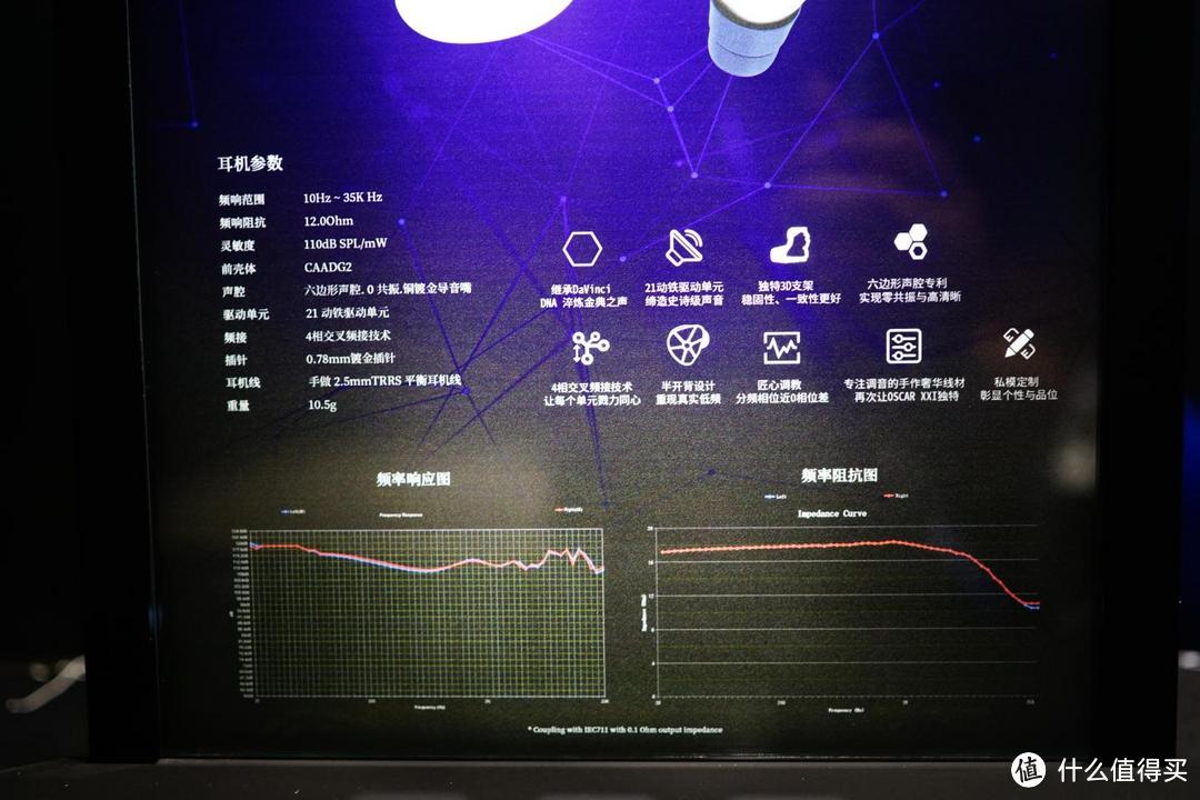 单边21单元：Light Harmonic 拉赫曼尼 发布旗舰级入耳式耳机 Oscar XXI