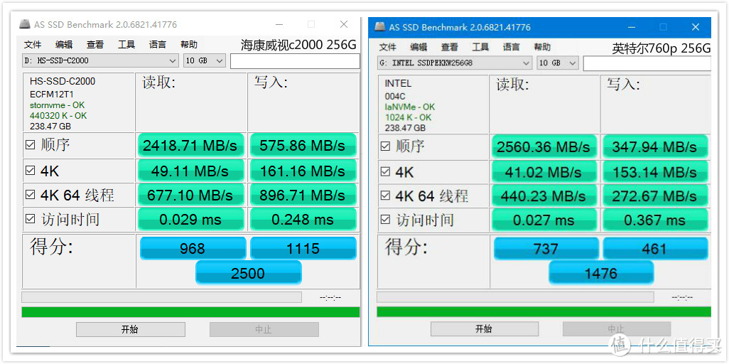 行业巨头跨界做固态行不行？海康威视C2000 256G上手评测