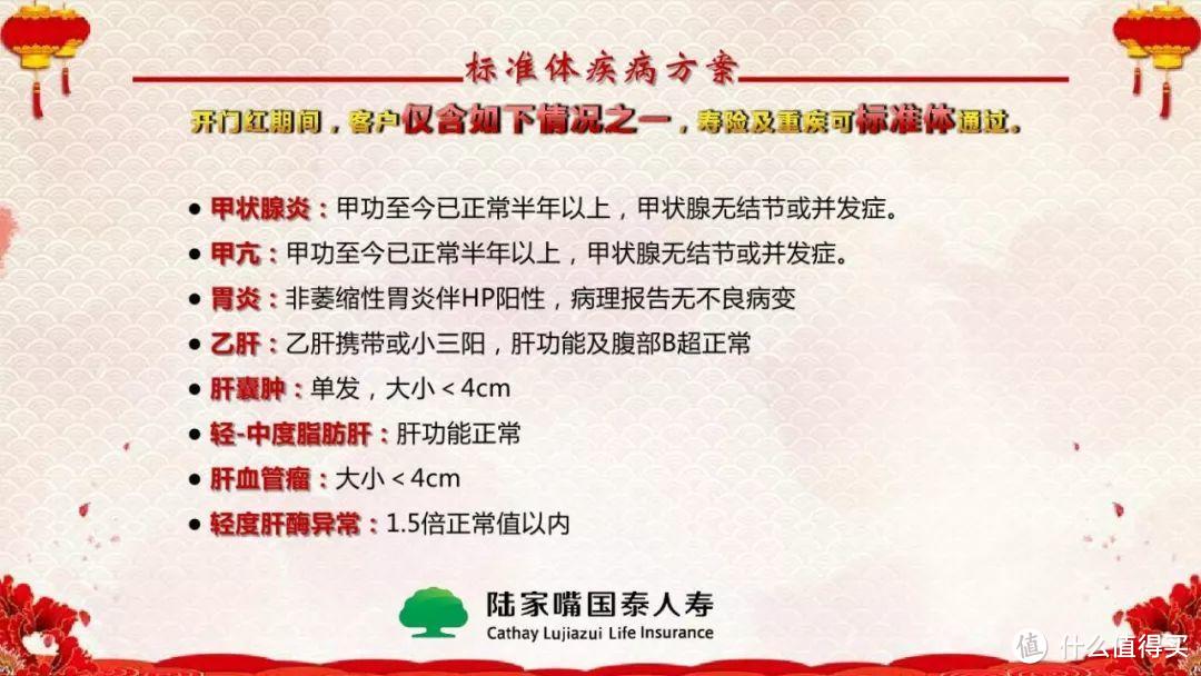 竹子说保：保险公司核保条件限时放宽，千万别错过！