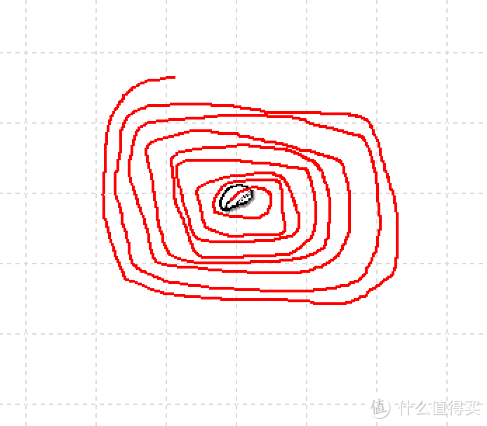 夜空中最炫的鼠标----------DURGOD杜伽 LEO 600游戏鼠标