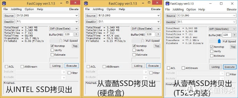 199元、MLC存储颗粒的SSD，eekoo 壹酷F-one体验点评