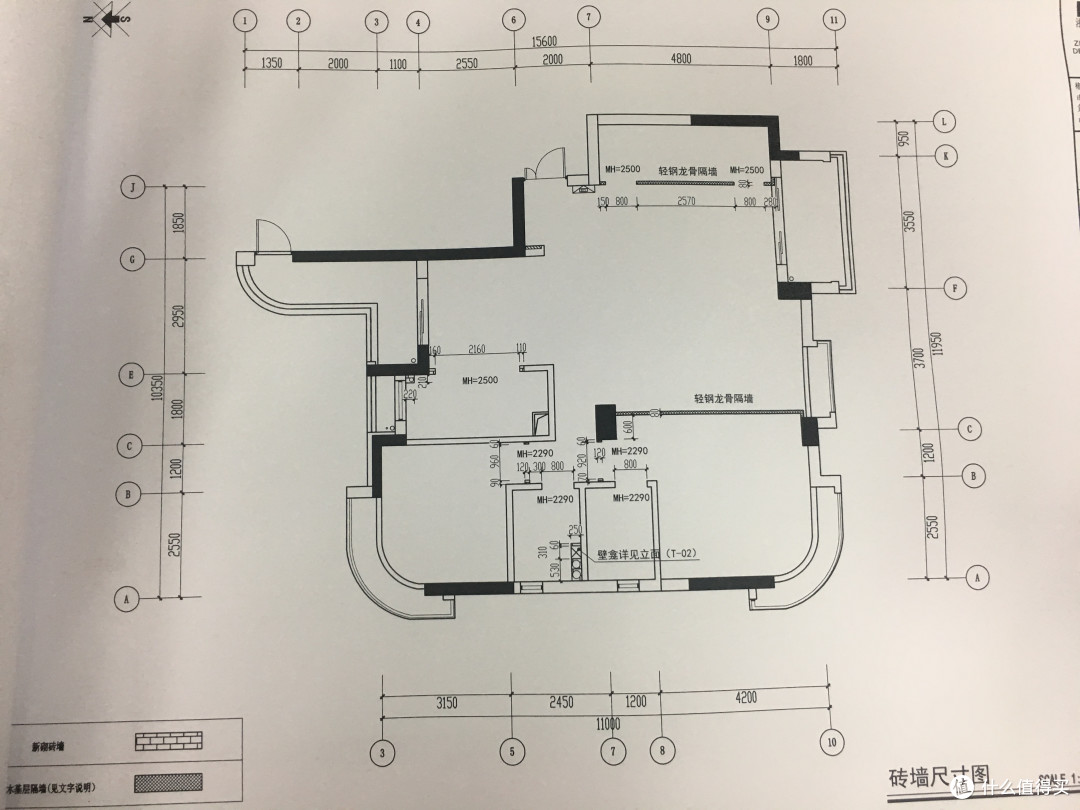 砌墙尺寸图