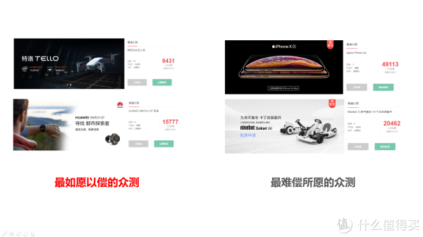 我竟然免费撸了20万多一点!2018值得买年终总结