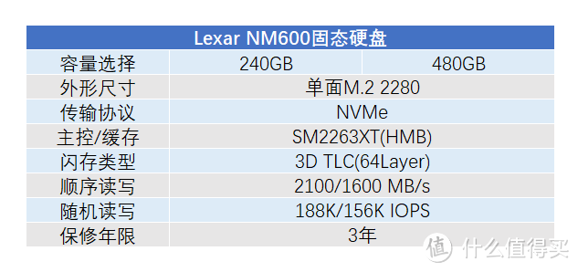 雷克沙NM600 480G固态硬盘评测