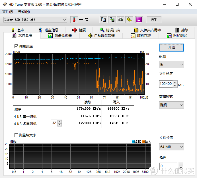 雷克沙NM600 480G固态硬盘评测