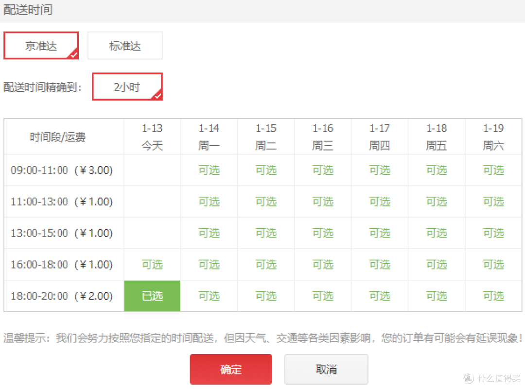 一篇八卦,解答你对京东物流的所有疑问!