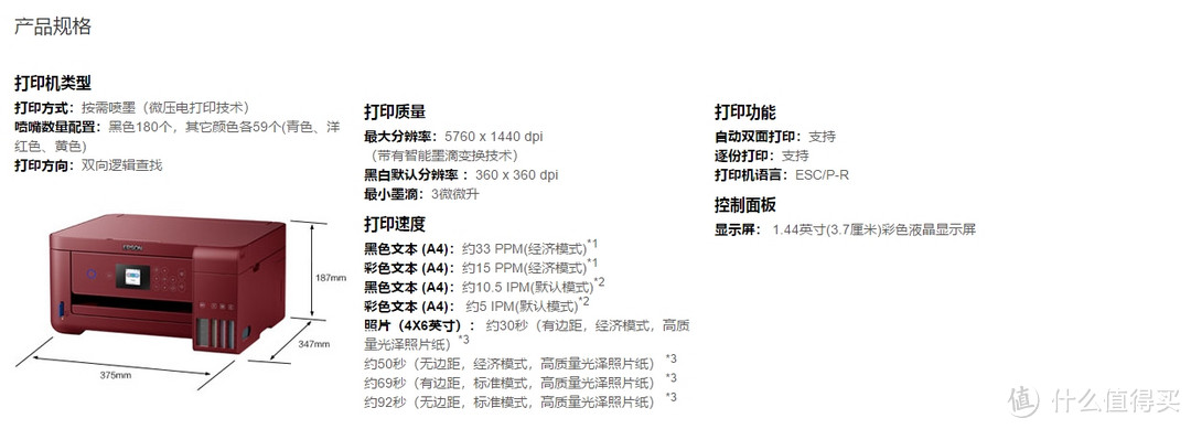 扫描、复印、彩色打印、自动双面、无线链接、自助灌墨，一台全搞定——EPSON L4167 彩色多功能一体机评测