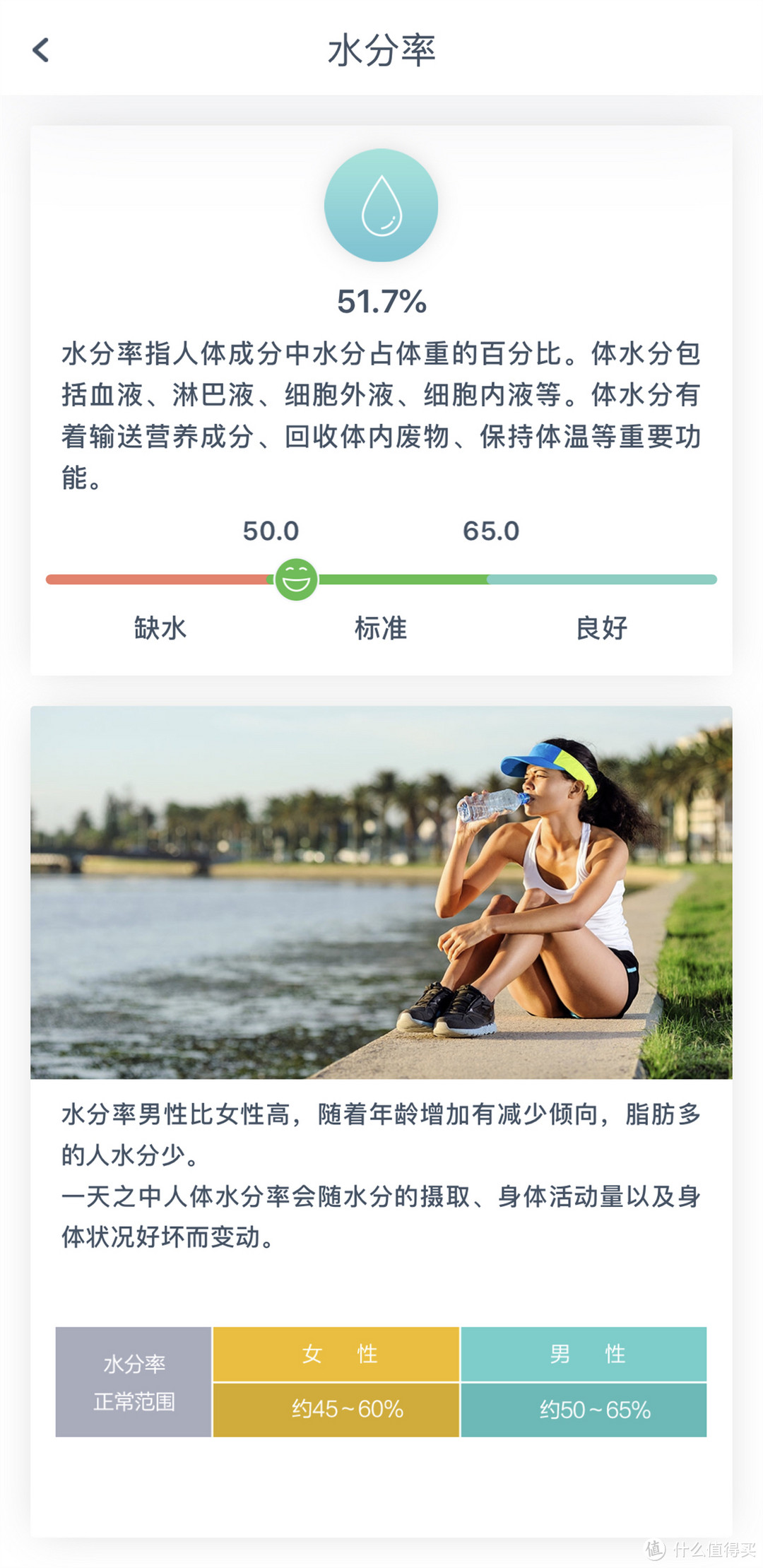 督促小舅健身减肥运动，身体素质可以用App查看：华为智能体脂秤使用体验