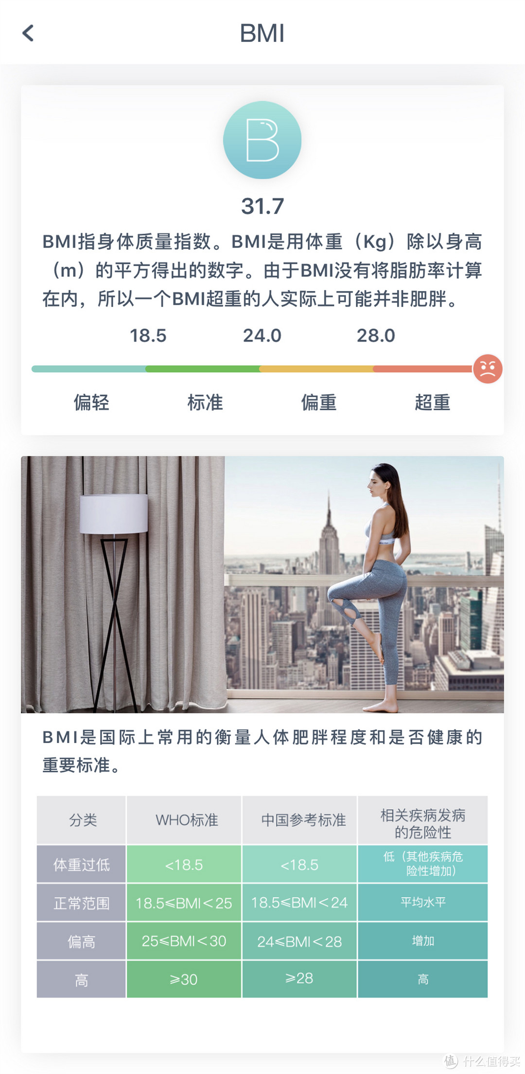 督促小舅健身减肥运动，身体素质可以用App查看：华为智能体脂秤使用体验