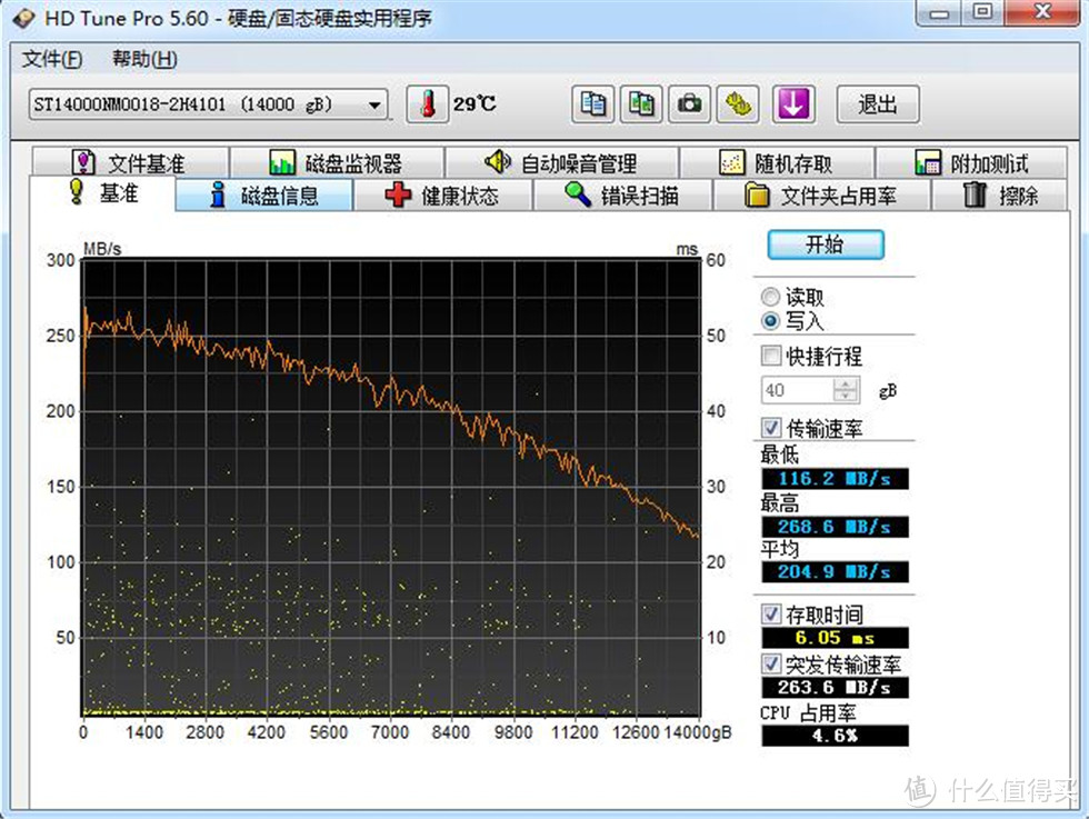 希捷企业级14T硬盘Exos X14测试—希捷的银河之光