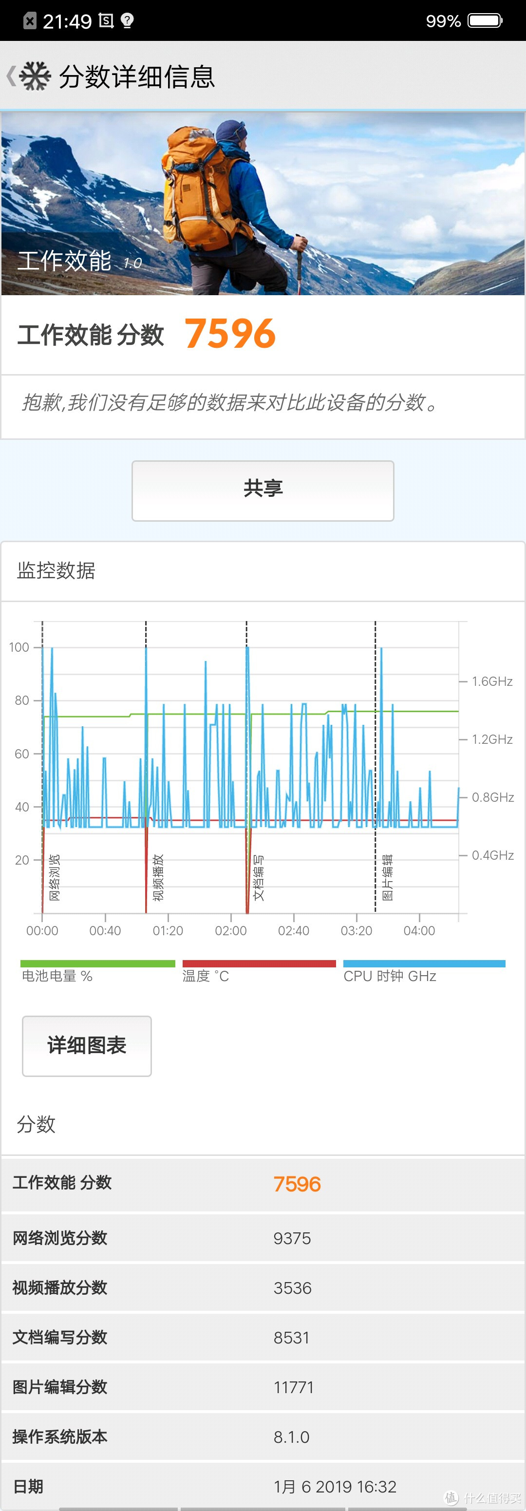 芯全面屏的好选择---vivo Z3 手机