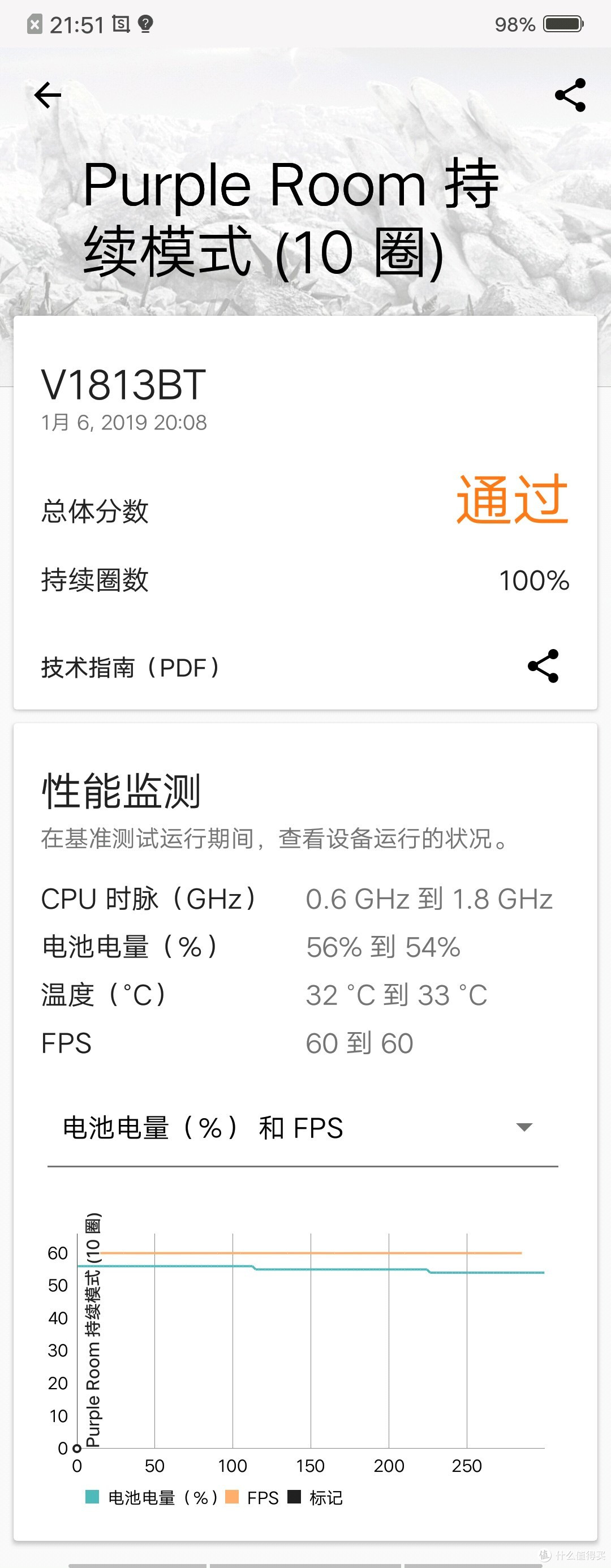 芯全面屏的好选择---vivo Z3 手机