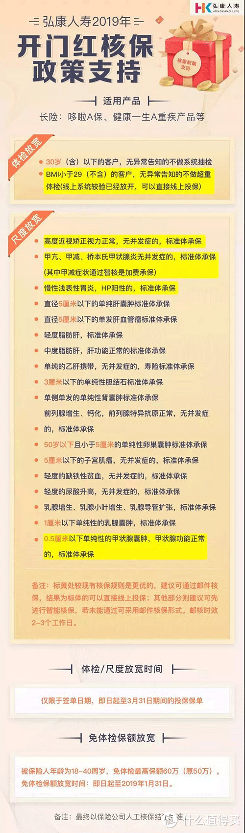 核保条件放宽，最适合带病体投保的机会来了！