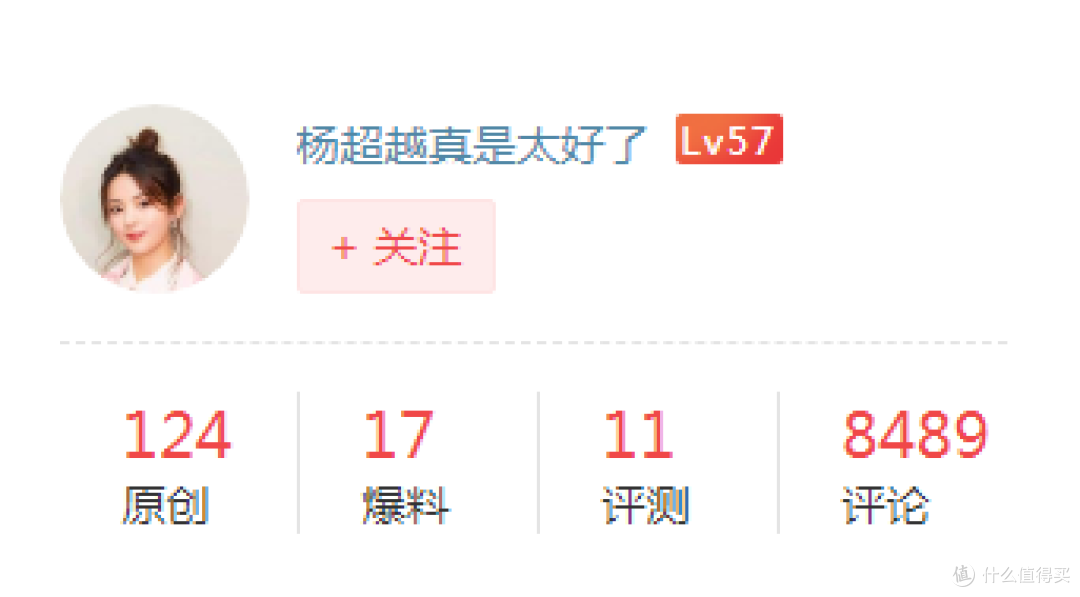 2018年值得买年终总结~ 一名普通值友的奋斗历程!