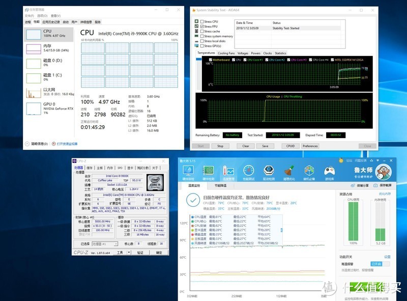 <老黄笑嘻嘻>9900K+RTX 2080+4600MHz  ITX平台更换 装机作业