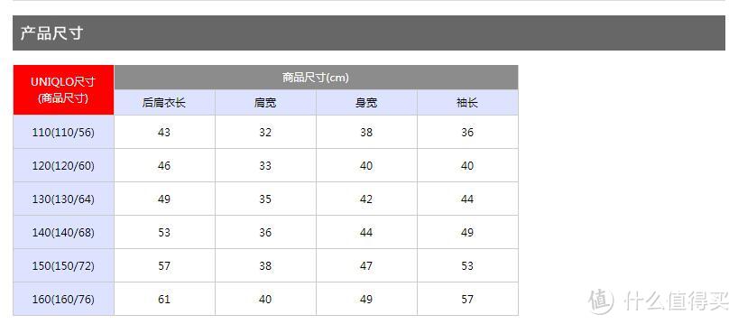 穿了像只熊!优衣库儿童长绒拉链茄克
