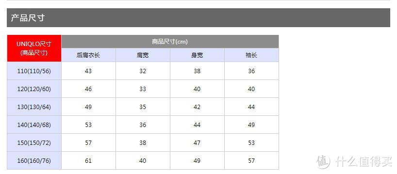 穿了像只熊！优衣库儿童长绒拉链茄克