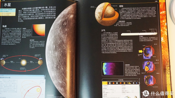 Dk宇宙大百科 科学技术 什么值得买