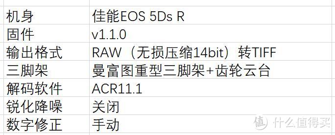 最后的单反大三元？适马70-200/2.8 DG OS HSM SPORTS评测