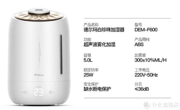 标准基础款配置