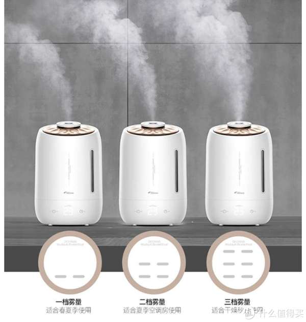 官网图解