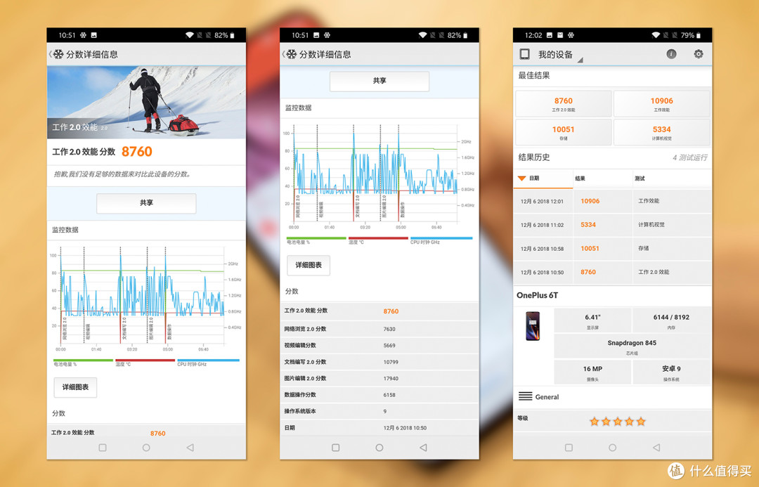 坚持追求不将就不从众,一加6T手机体验