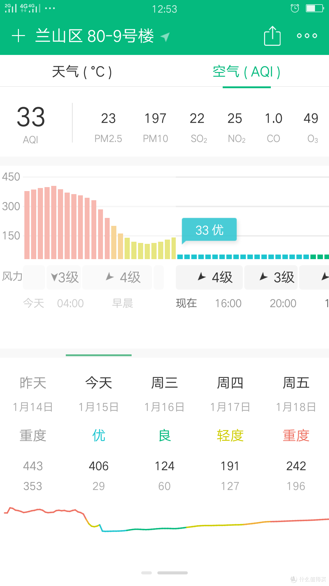 精巧智能的70迈空净,办公车载两相宜