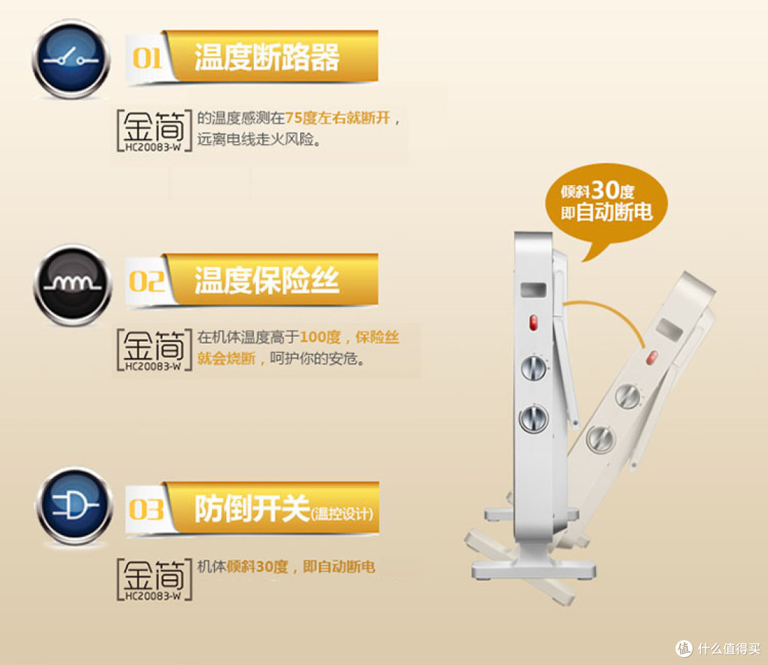 在没有供暖的包邮地区,简单粗暴地解决洗澡靠抖的历史—艾美特室内加热