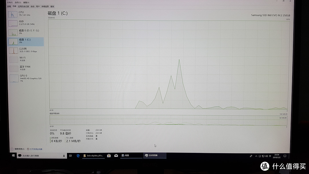 三星860EVO M.2 SATA固态硬盘使用率