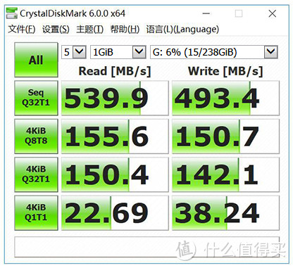 随身高速储存利器，你一定会喜欢上这款My Passport SSD