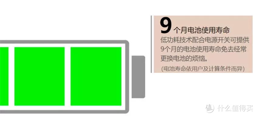 自从换了无线鼠标之后，编辑部把公司的有线鼠标都扔了