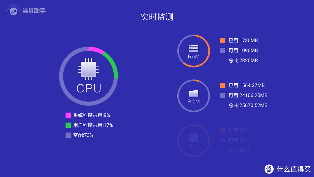 当贝终于也出投影啦，用当贝投影F1，1400流明白天照样看大片！