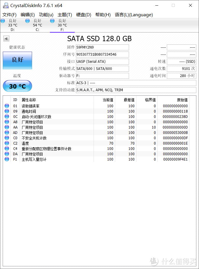 七雄争霸——七款SSD四台电脑大乱斗