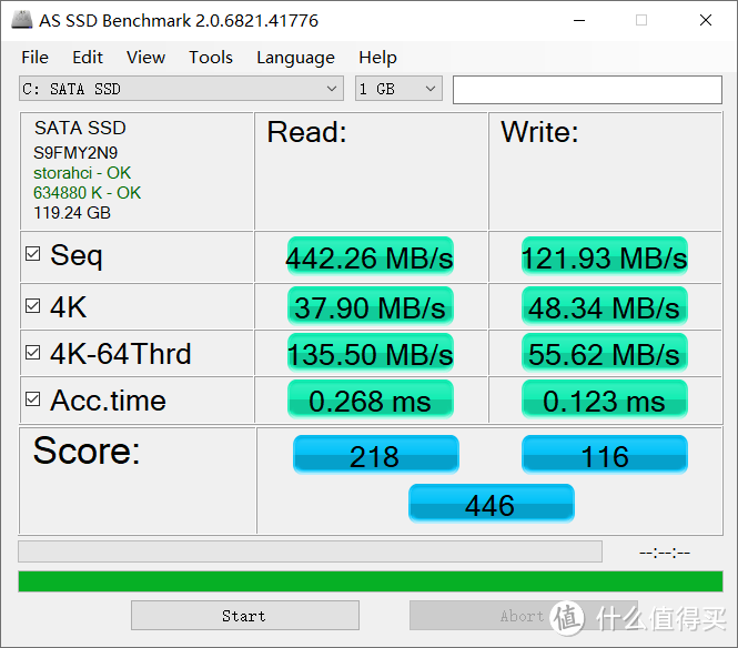 T450S测试成绩