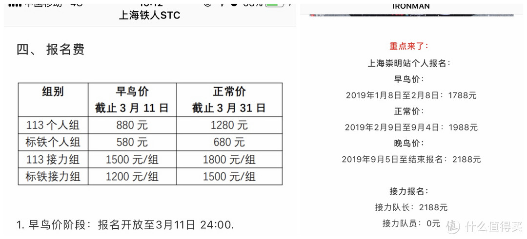 报名费就是一笔巨款，IRONMAN的更贵些，果真花钱买罪受