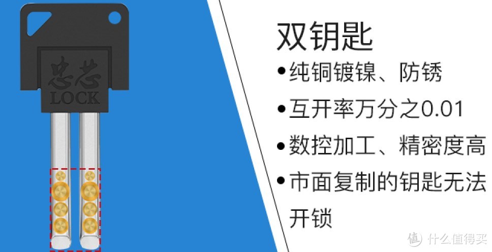 丢了两辆摩托车后 我买了个gps防盗器 跟踪防盗器 什么值得买